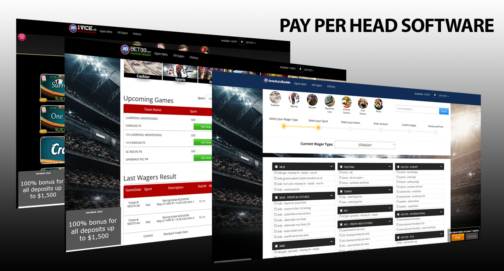 What is Pay Per Head Bookie Software ?